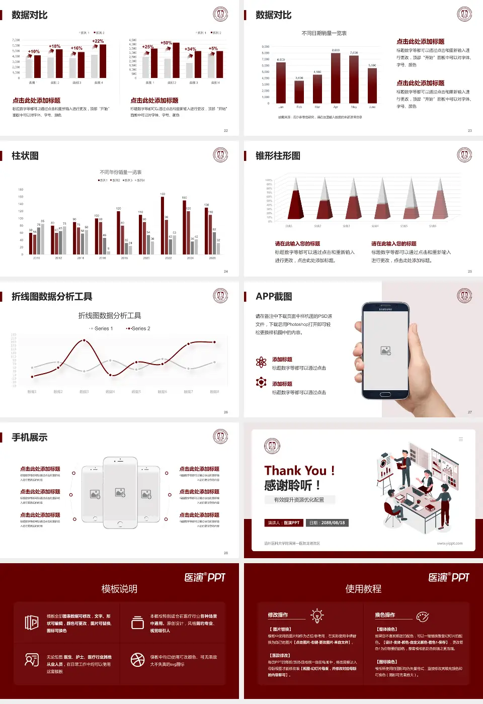温州医科大学附属第一医院龙港院区财务与预算报告PPT模板16:9格式幻灯片预览图4