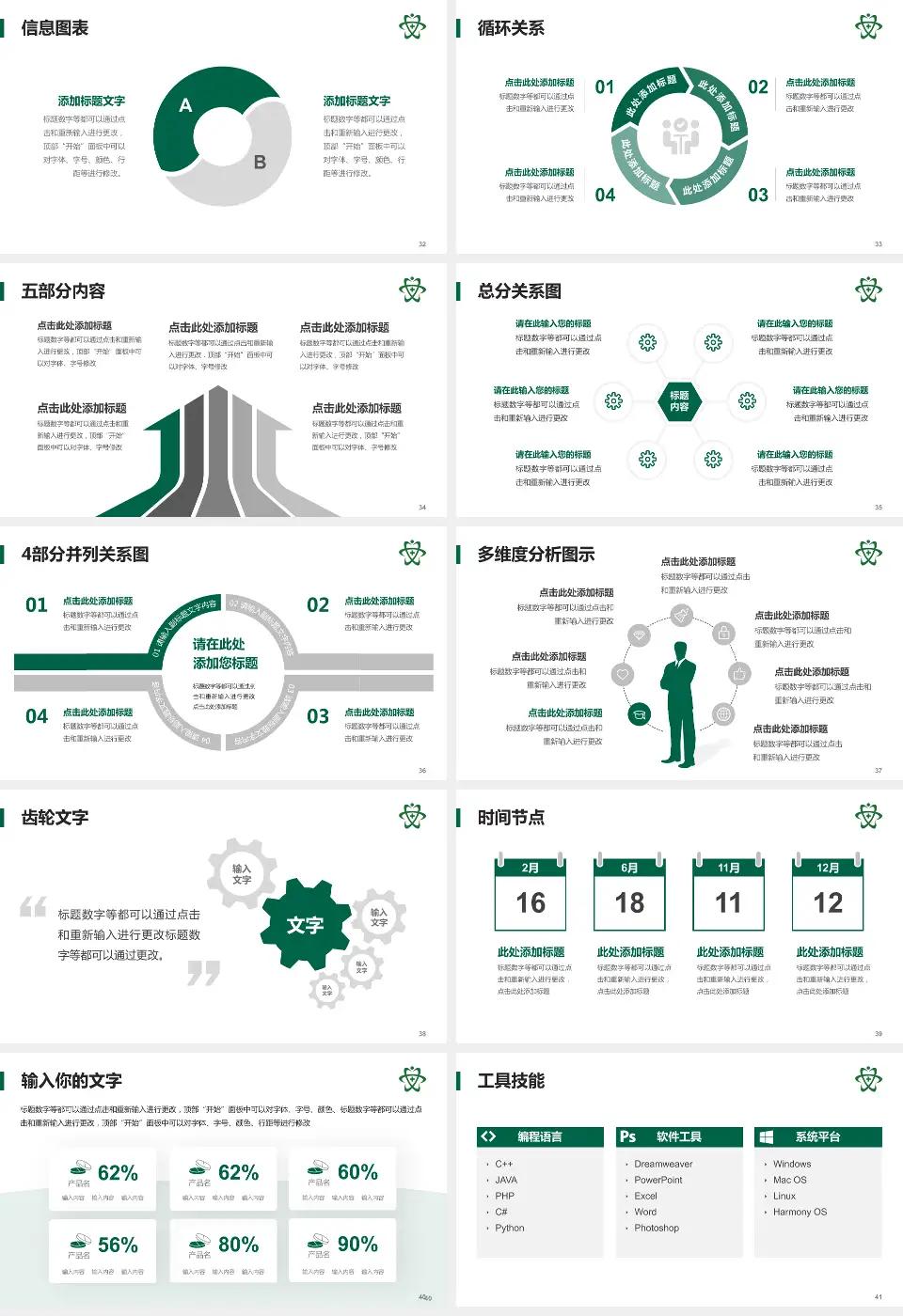 瑞安市人民医院护理专业职业生涯规划PPT模板16:9格式幻灯片预览图5