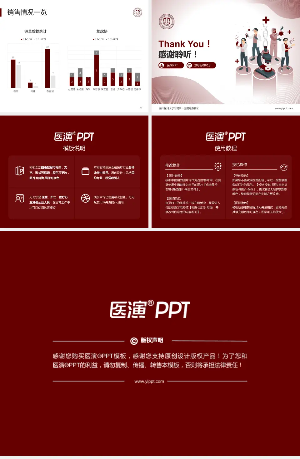 温州医科大学附属第一医院龙港院区品管圈PDCA演示专用PPT模板4:3格式幻灯片预览图7