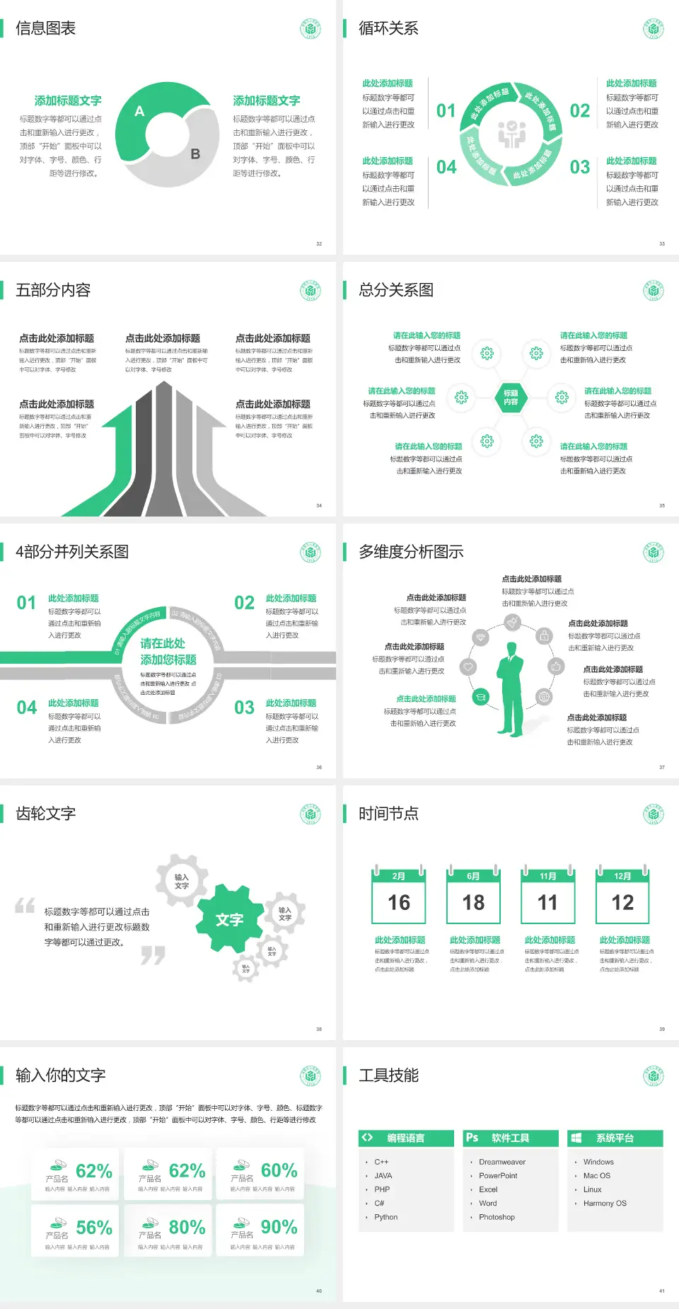 诸暨市人民医院护理专业职业生涯规划PPT模板4:3格式幻灯片预览图5