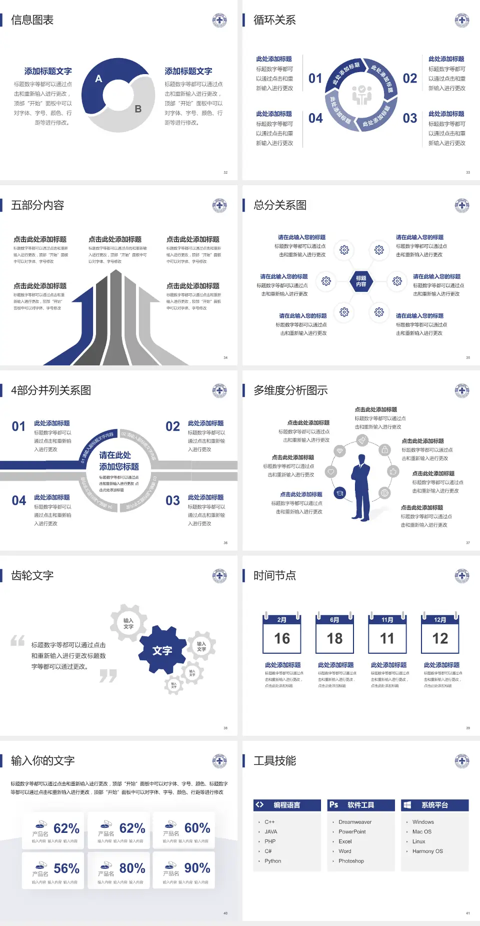 湖州市第一人民医院护理专业职业生涯规划PPT模板4:3格式幻灯片预览图5