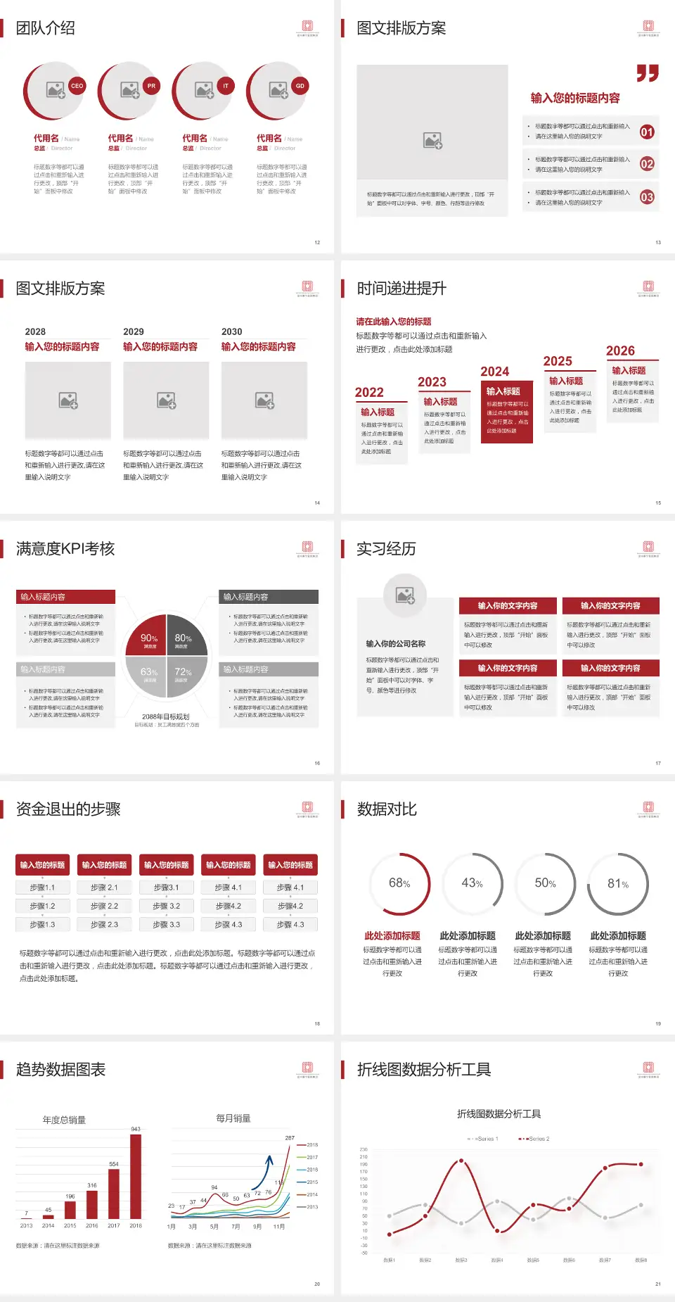 温州市康宁医院培训与教育PPT模板4:3格式幻灯片预览图3