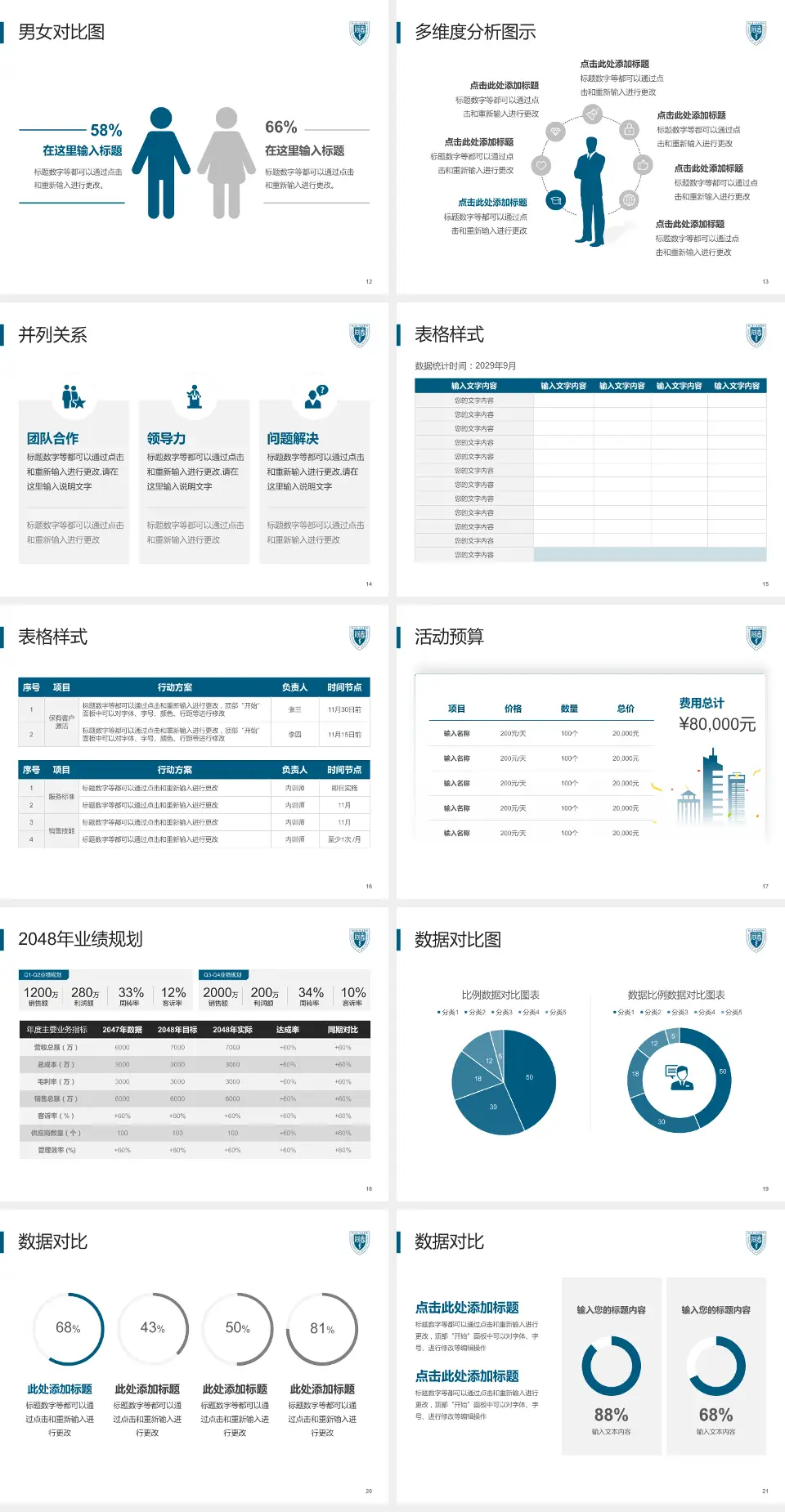 浙江省立同德医院财务与预算报告PPT模板4:3格式幻灯片预览图3