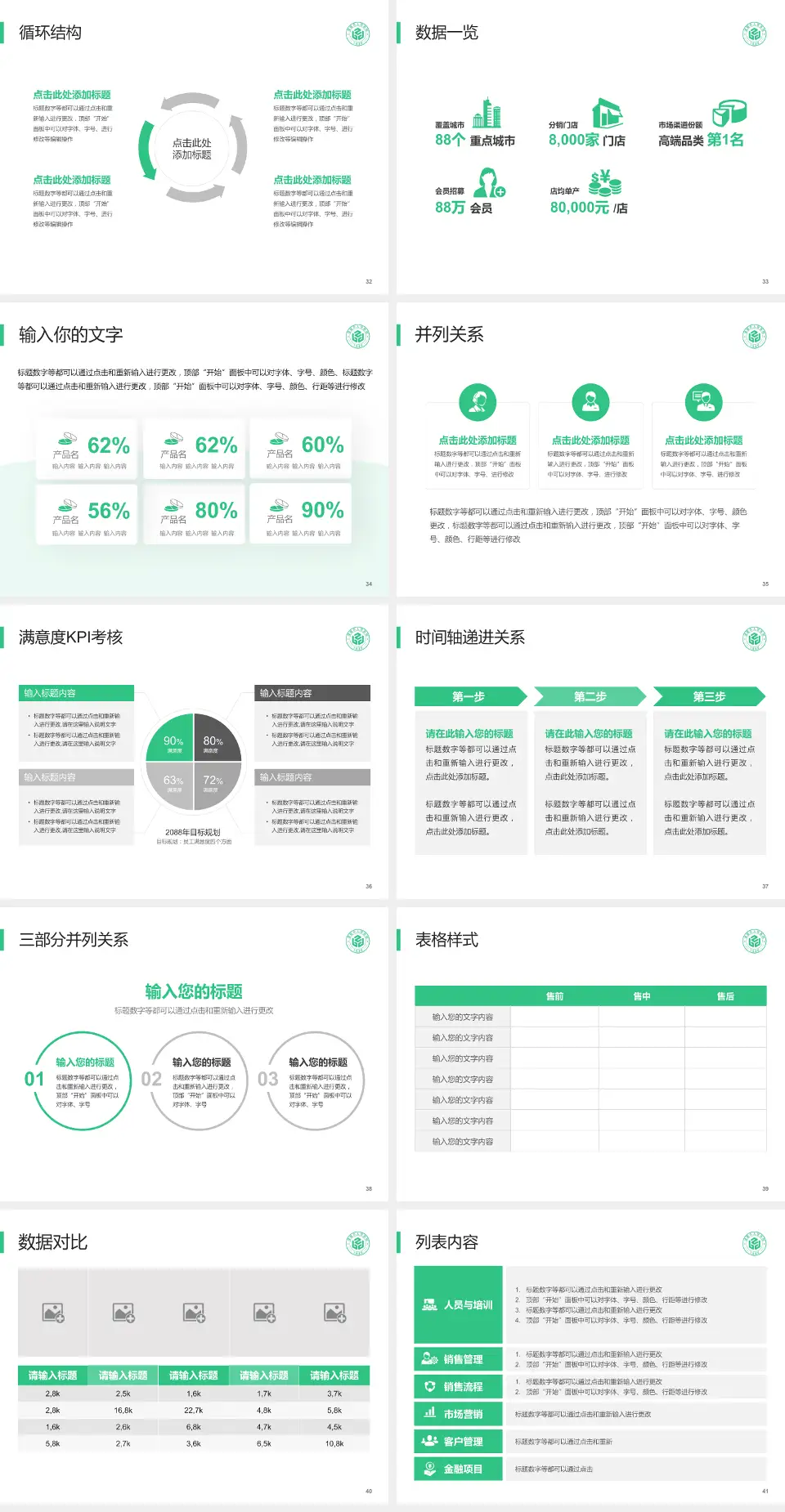 诸暨市人民医院患者教育与指导PPT模板4:3格式幻灯片预览图5
