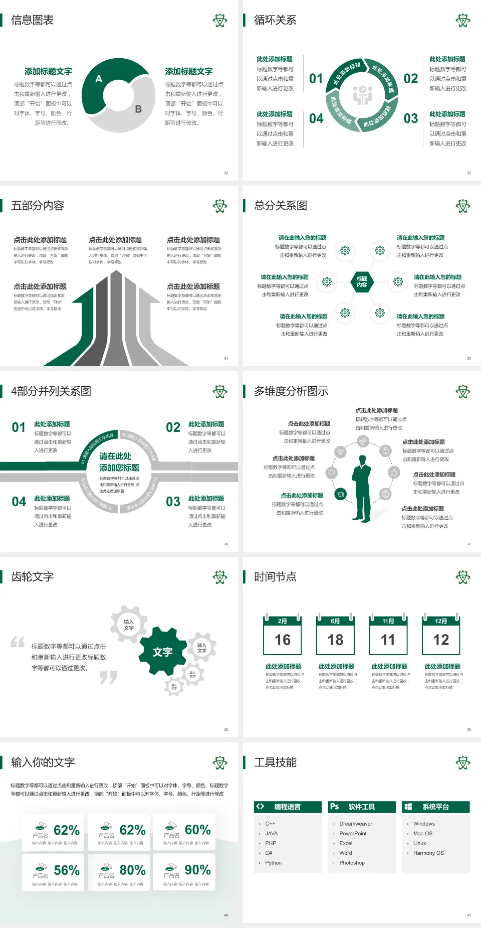 瑞安市人民医院护理专业职业生涯规划PPT模板4:3格式幻灯片预览图5