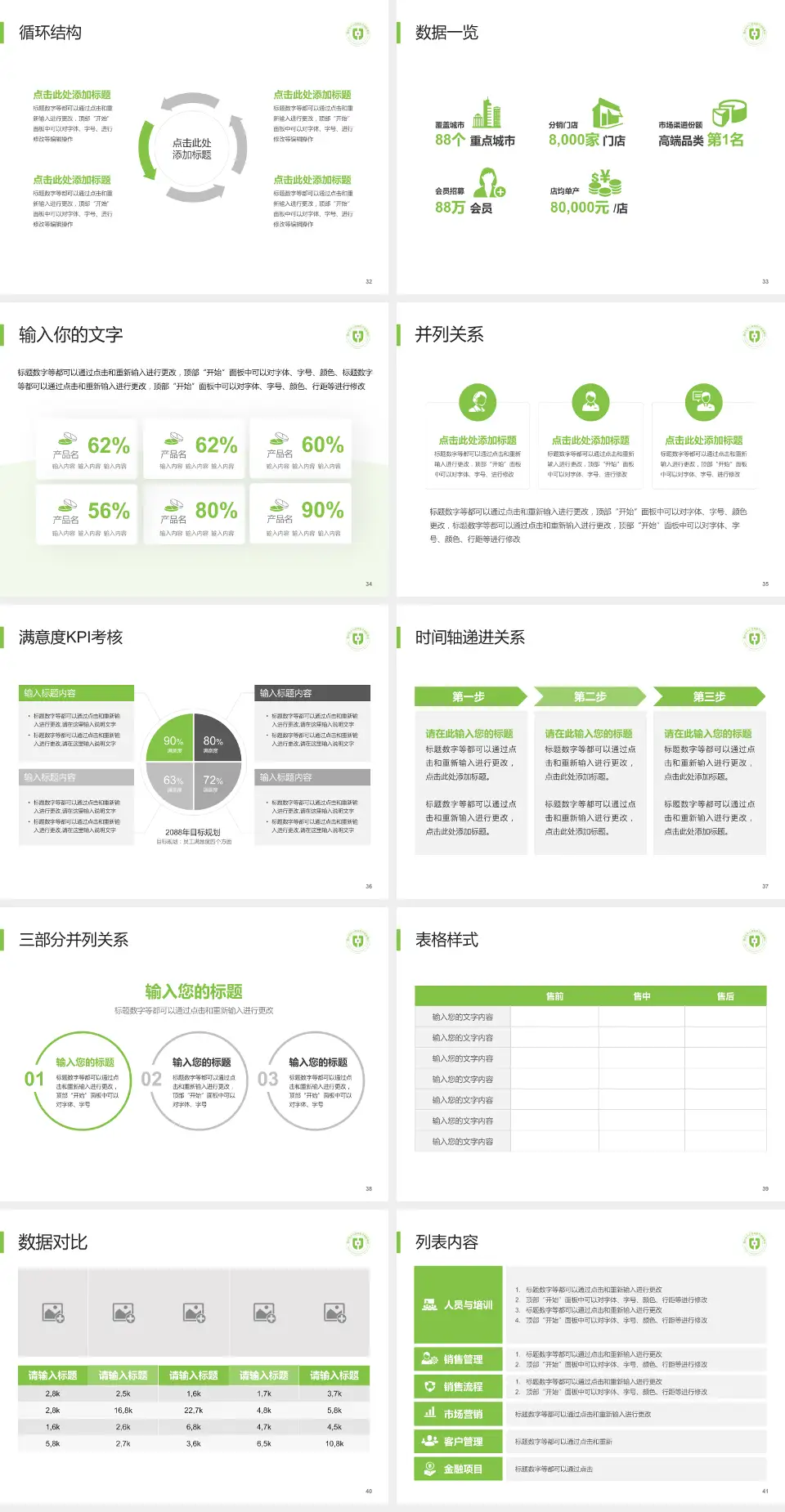 湖州市中心医院患者教育与指导PPT模板4:3格式幻灯片预览图5