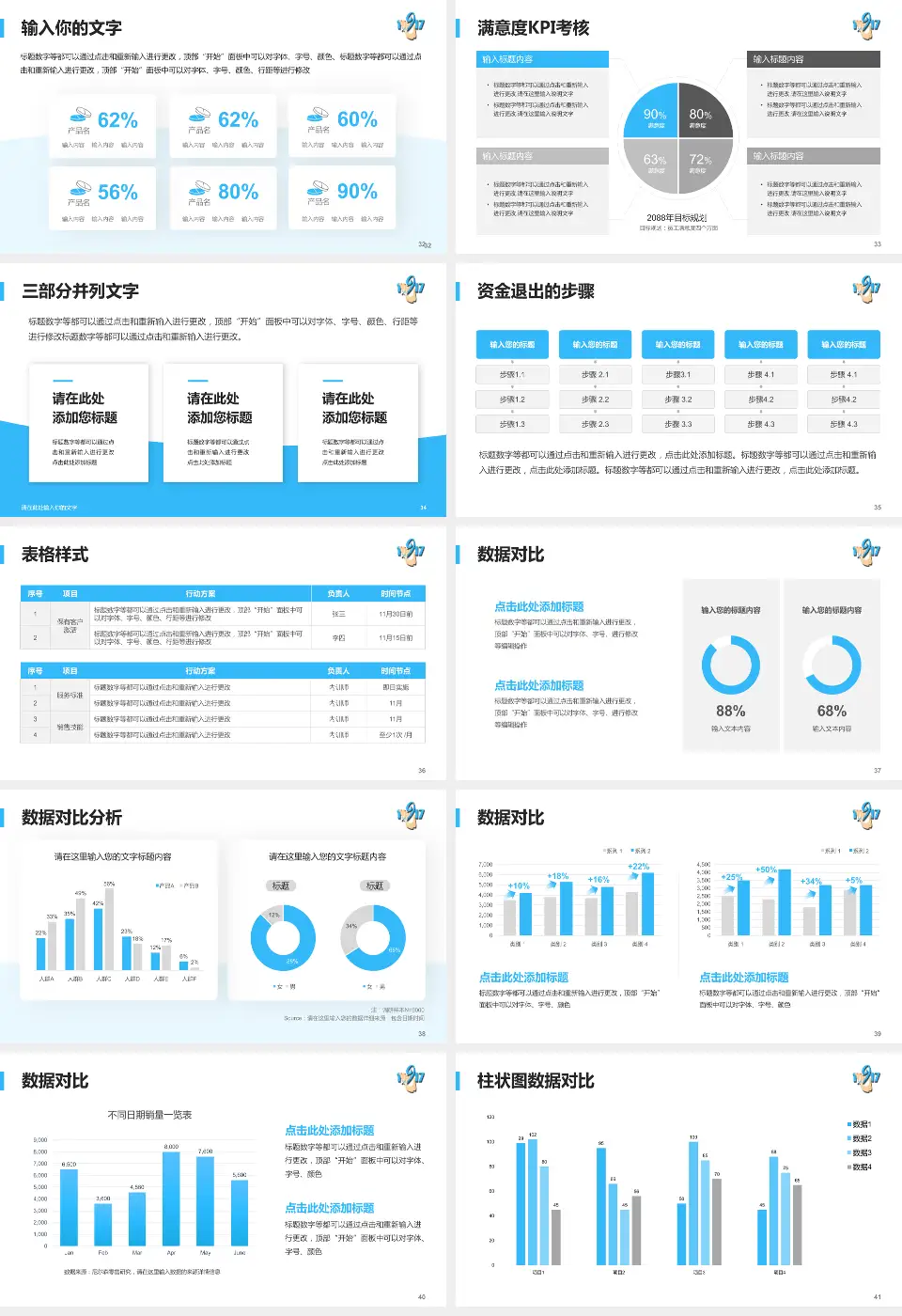 舟山市普陀区人民医院科研成果展示PPT模板16:9格式幻灯片预览图5