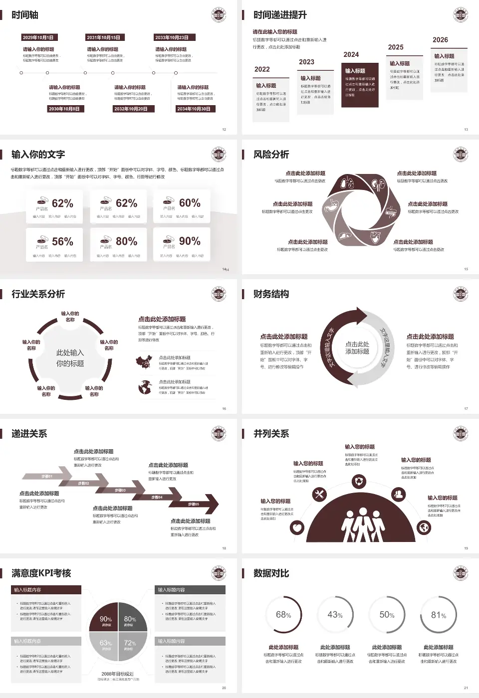 温州市中心医院病例分享与讨论PPT模板16:9格式幻灯片预览图3