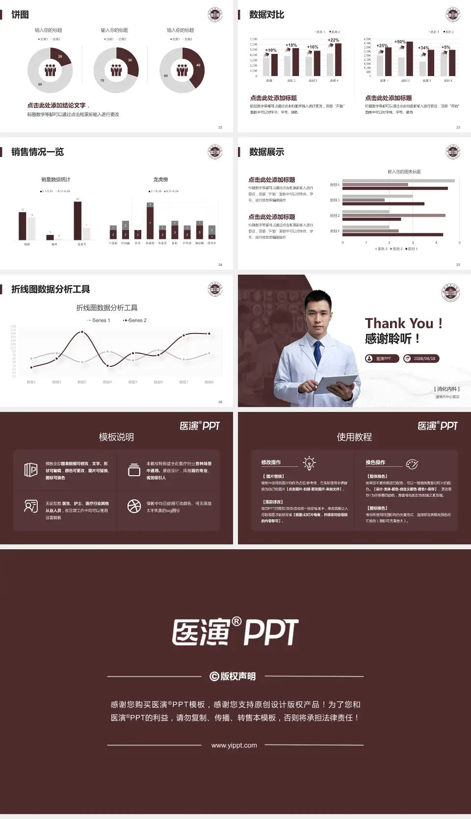 温州市中心医院病例分享与讨论PPT模板16:9格式幻灯片预览图4