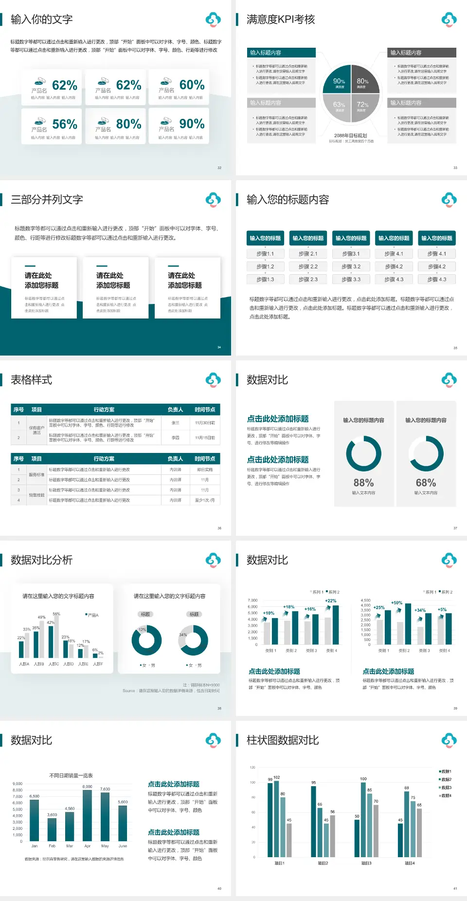 湖州市妇幼保健医院科研成果展示PPT模板4:3格式幻灯片预览图5