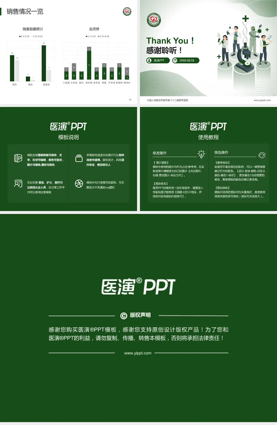 中国人民解放军陆军第八十二集团军医院品管圈PDCA演示专用PPT模板4:3格式幻灯片预览图7