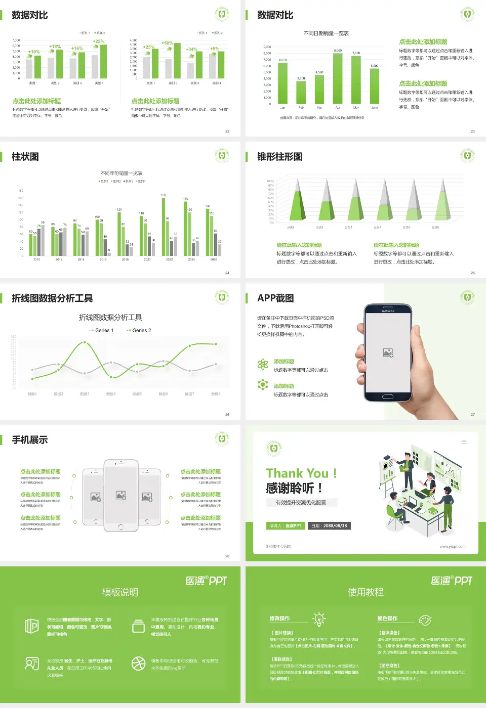 湖州市中心医院财务与预算报告PPT模板16:9格式幻灯片预览图4