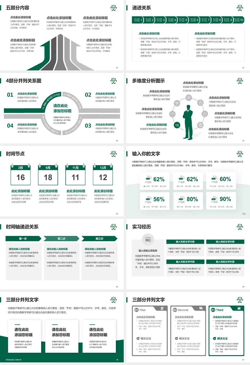 瑞安市人民医院品管圈PDCA演示专用PPT模板16:9格式幻灯片预览图5