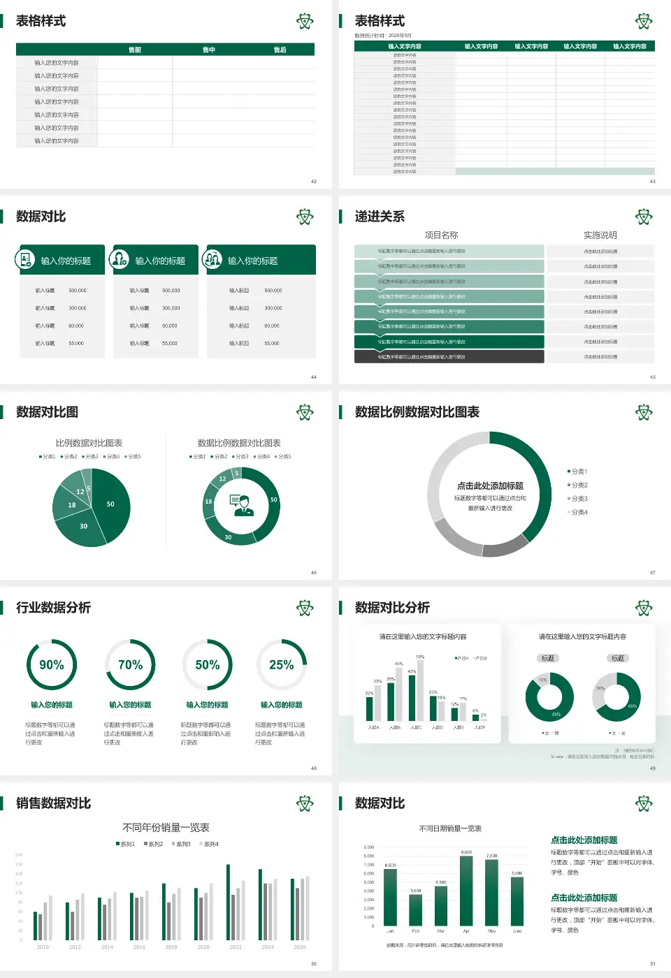 瑞安市人民医院品管圈PDCA演示专用PPT模板16:9格式幻灯片预览图6