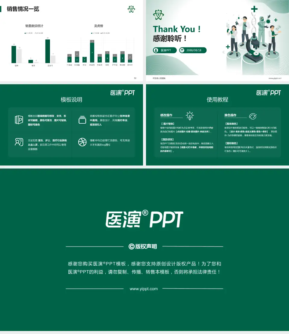 瑞安市人民医院品管圈PDCA演示专用PPT模板16:9格式幻灯片预览图7