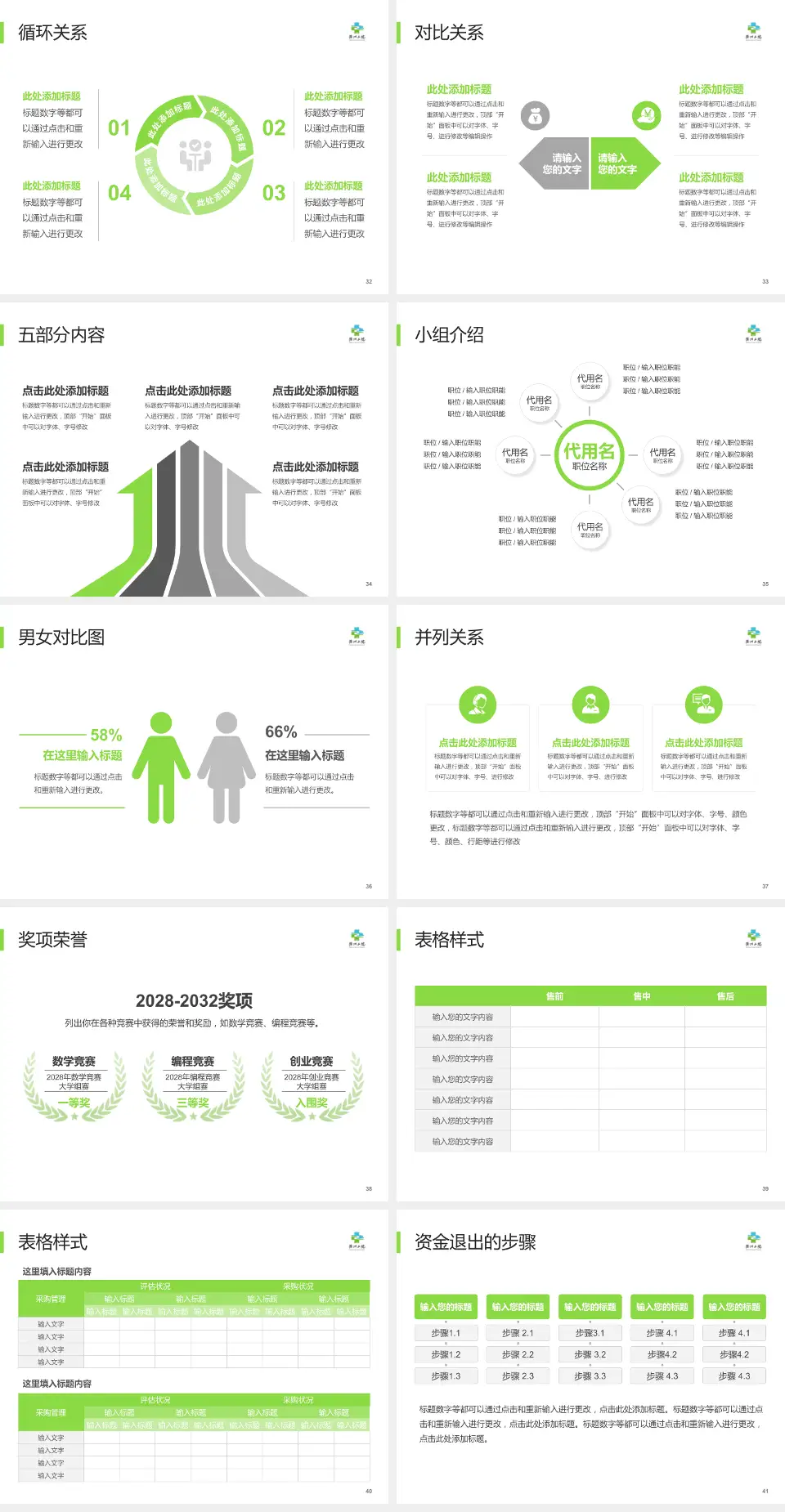 衢州市第二人民医院医院简介/日常通用PPT模板4:3格式幻灯片预览图5