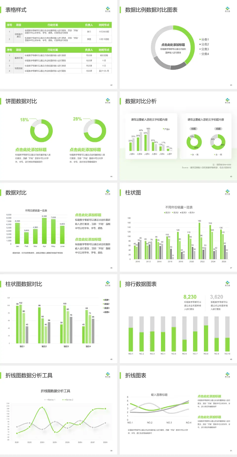 衢州市第二人民医院医院简介/日常通用PPT模板4:3格式幻灯片预览图6