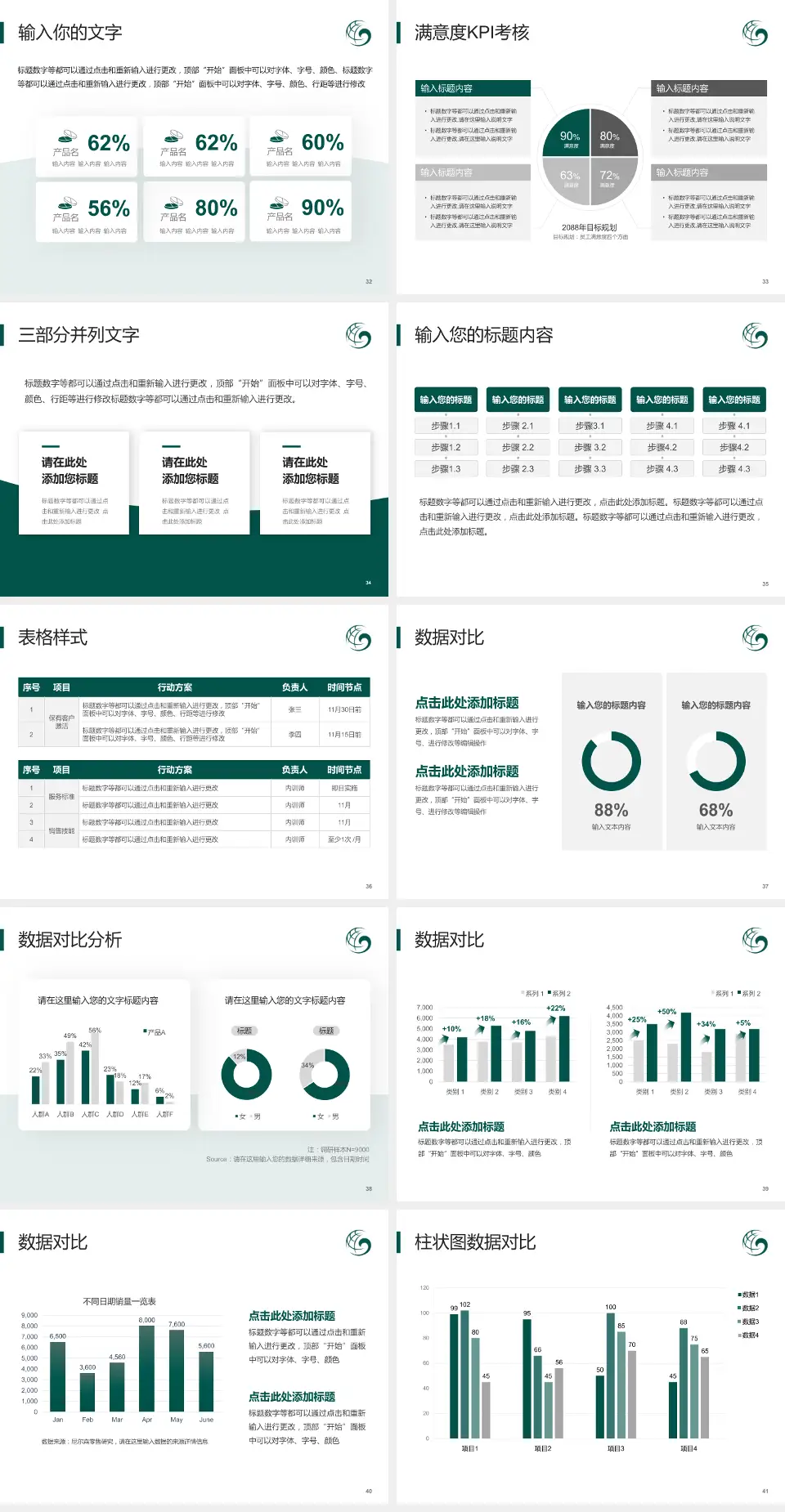 保定市第一中医院科研成果展示PPT模板4:3格式幻灯片预览图5