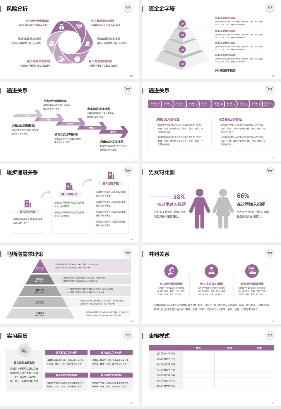 衢州市第三医院项目申请与汇报PPT模板16:9格式幻灯片预览图4