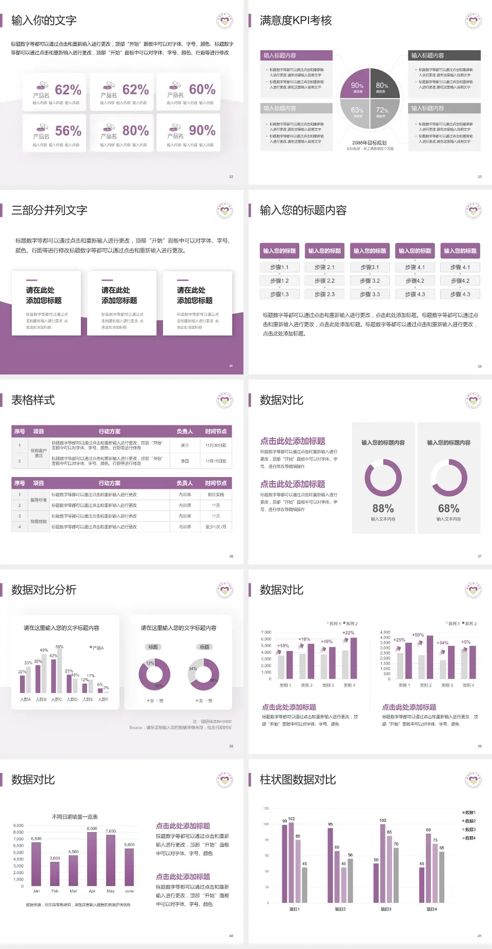 衢州市第三医院科研成果展示PPT模板4:3格式幻灯片预览图5
