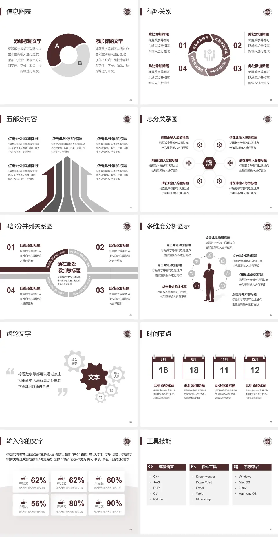温州市中心医院护理专业职业生涯规划PPT模板4:3格式幻灯片预览图5