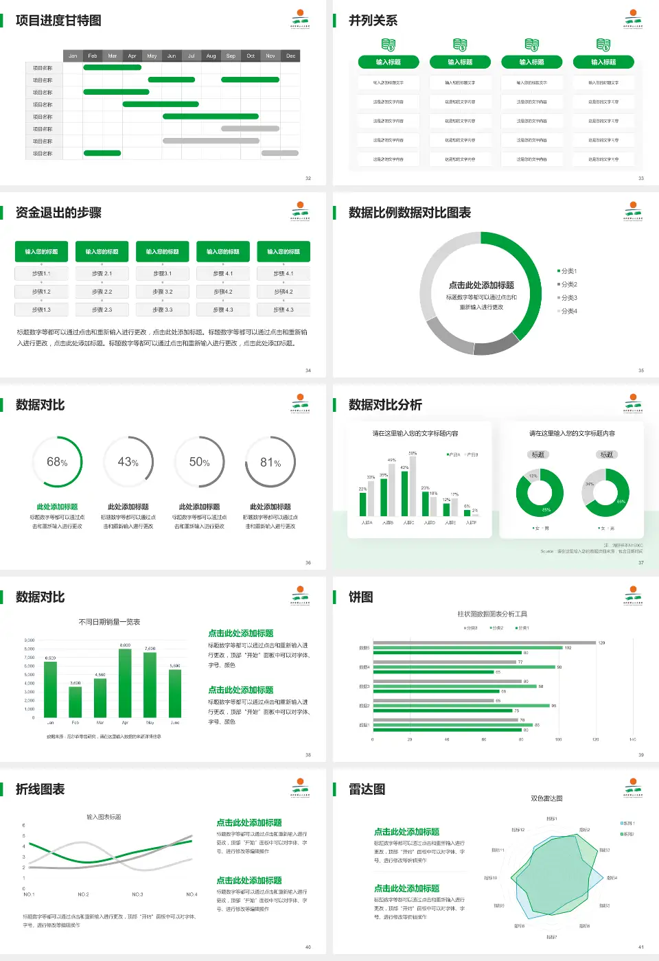 绍兴市第六人民医院项目申请与汇报PPT模板16:9格式幻灯片预览图5