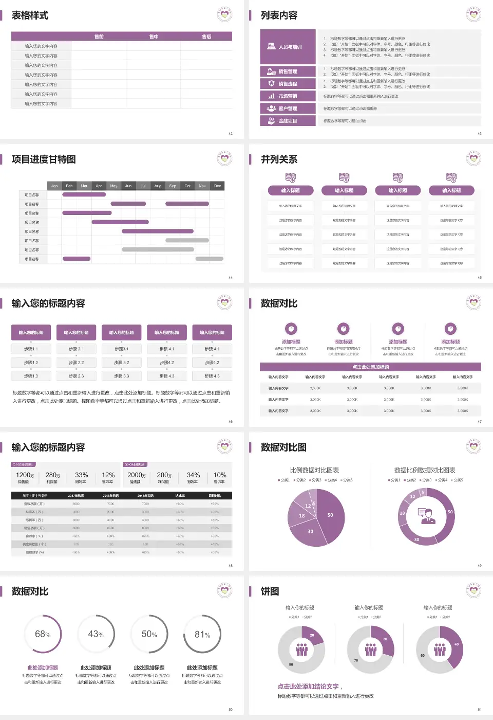 衢州市第三医院医疗行业比赛专用PPT模板16:9格式幻灯片预览图6