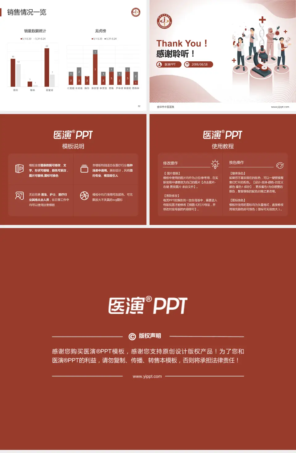 金华市中医医院品管圈PDCA演示专用PPT模板4:3格式幻灯片预览图7