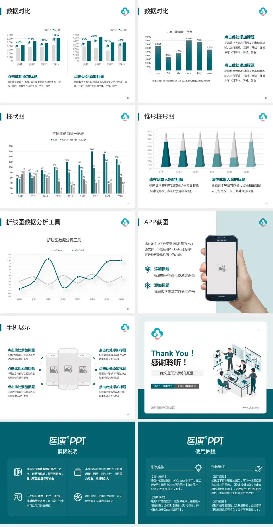 湖州市妇幼保健医院财务与预算报告PPT模板4:3格式幻灯片预览图4