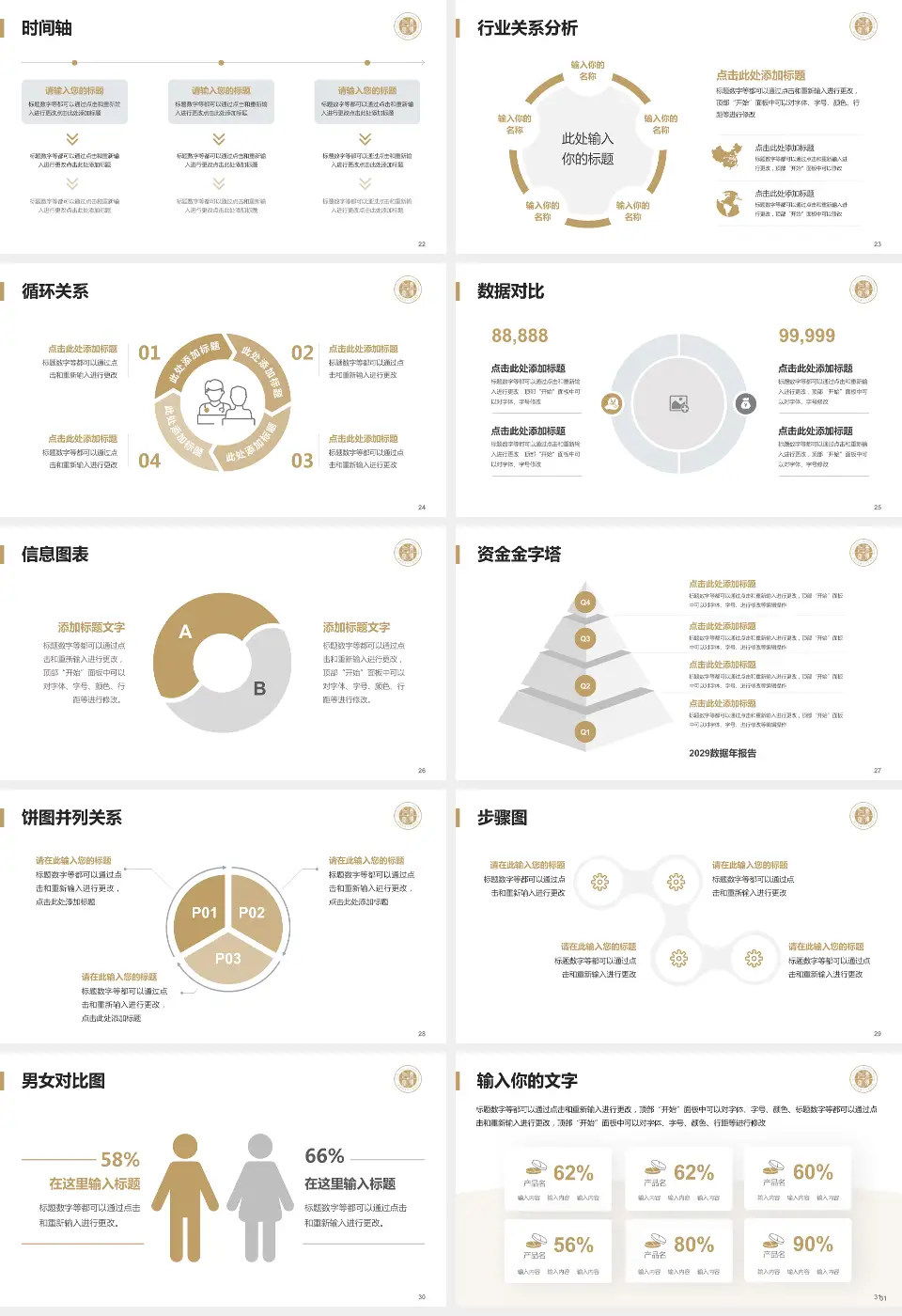 温岭市第一人民医院医院管理报告PPT模板16:9格式幻灯片预览图4