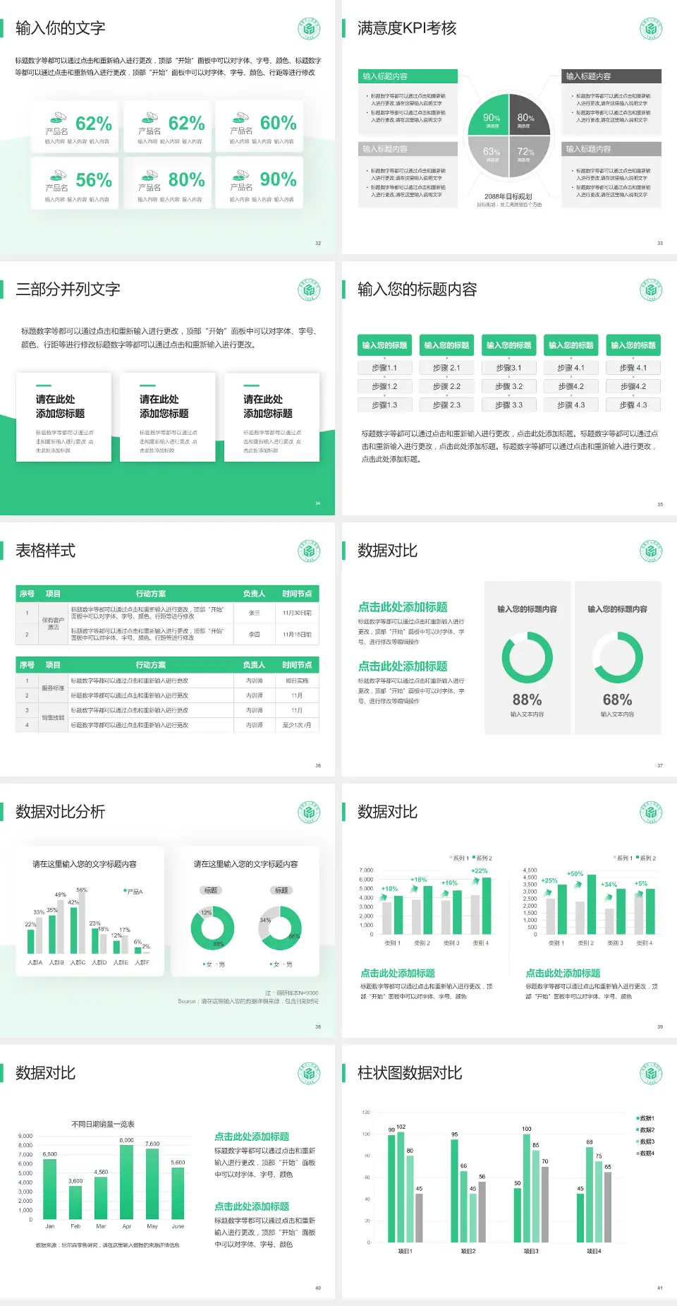诸暨市人民医院科研成果展示PPT模板4:3格式幻灯片预览图5