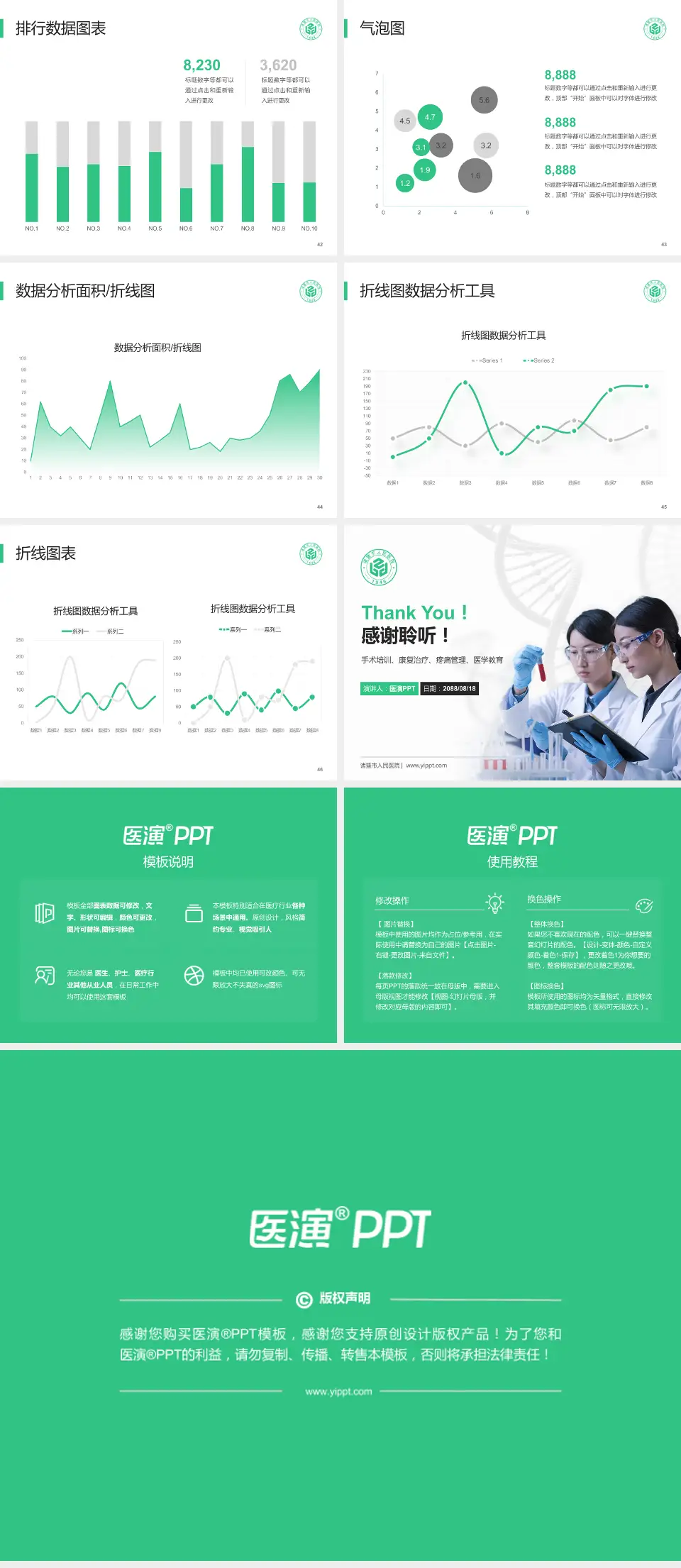 诸暨市人民医院科研成果展示PPT模板4:3格式幻灯片预览图6