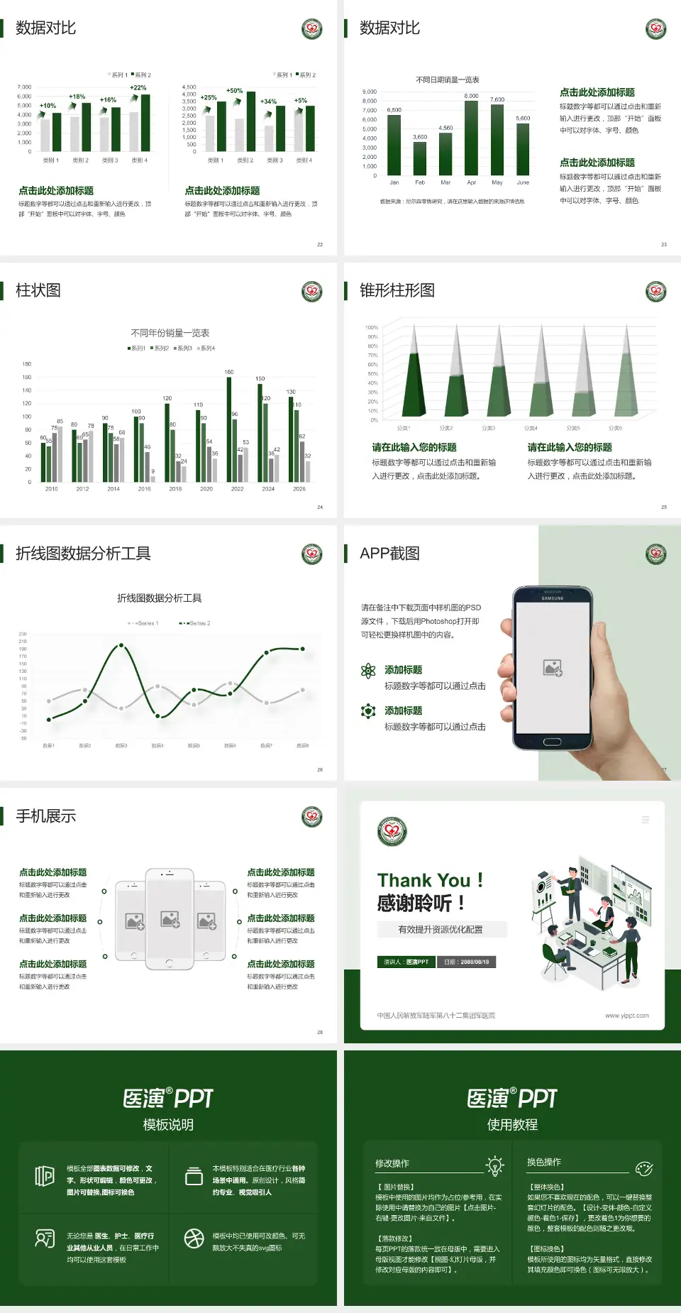 中国人民解放军陆军第八十二集团军医院财务与预算报告PPT模板4:3格式幻灯片预览图4