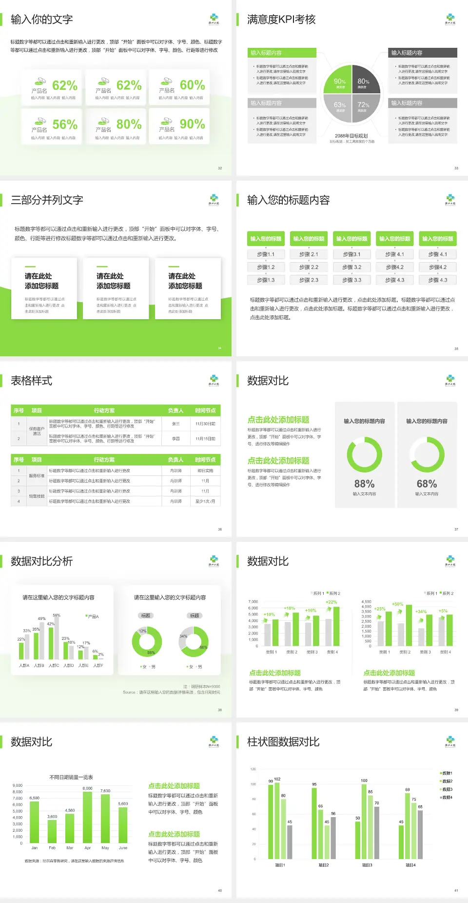 衢州市第二人民医院科研成果展示PPT模板4:3格式幻灯片预览图5