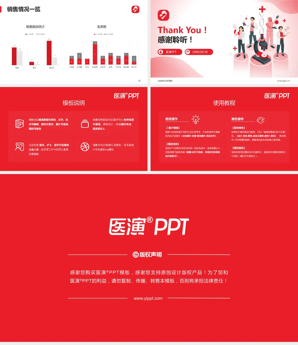 舟山市妇幼保健院品管圈PDCA演示专用PPT模板16:9格式幻灯片预览图7