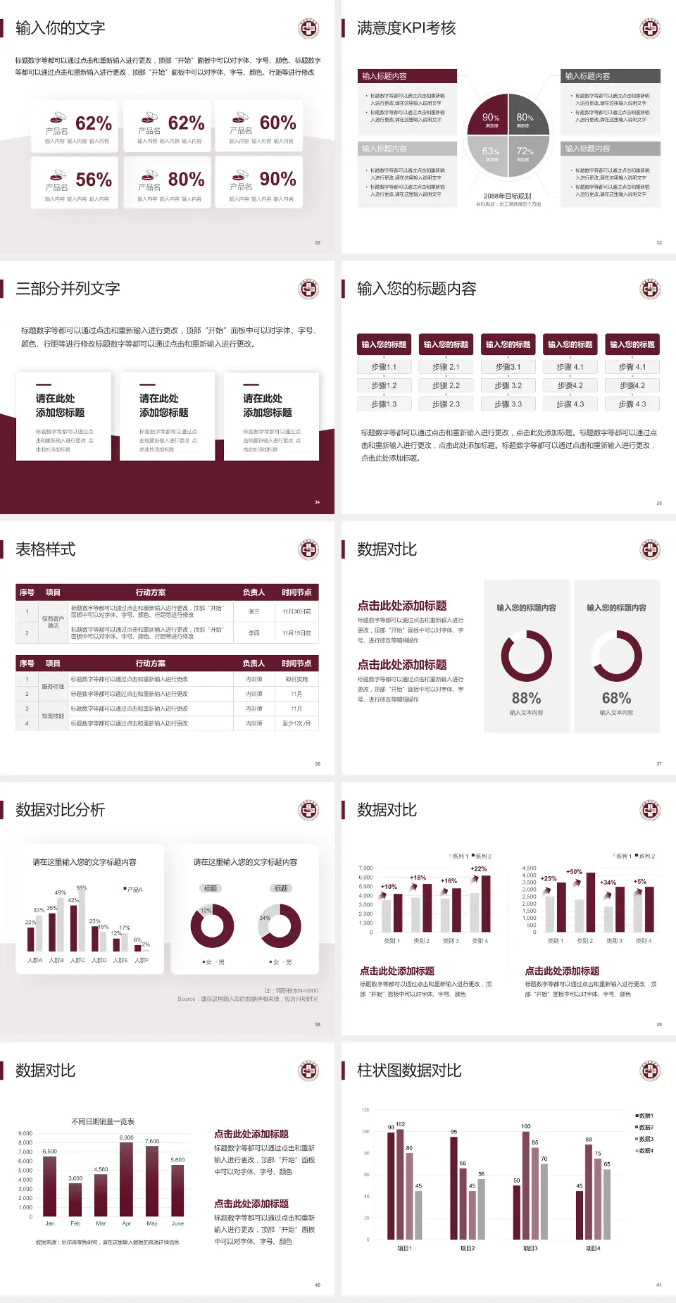 瑞安市中医院科研成果展示PPT模板4:3格式幻灯片预览图5