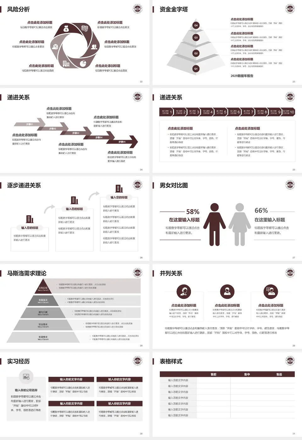 温州市中心医院项目申请与汇报PPT模板16:9格式幻灯片预览图4