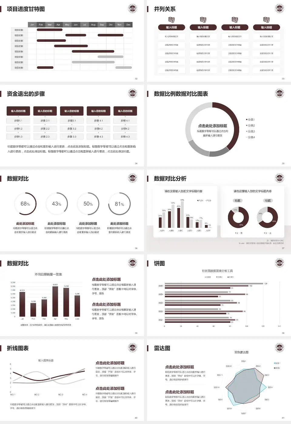 温州市中心医院项目申请与汇报PPT模板16:9格式幻灯片预览图5