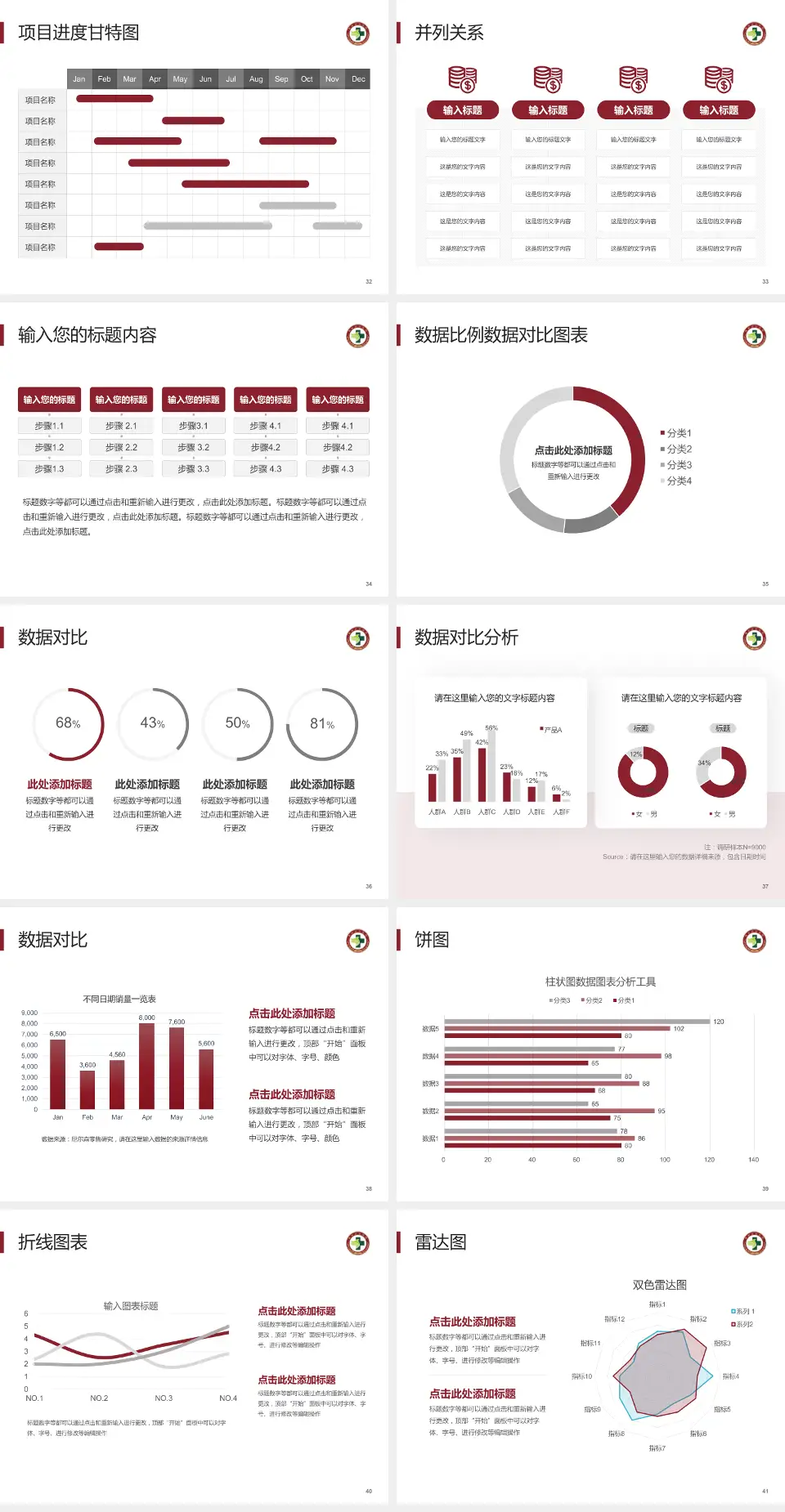 温州市中医院六虹龙湾院区项目申请与汇报PPT模板4:3格式幻灯片预览图5