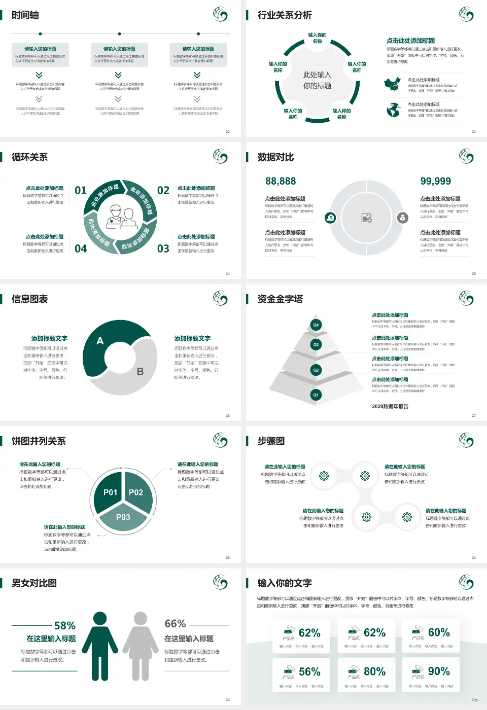 保定市第一中医院医院管理报告PPT模板16:9格式幻灯片预览图4