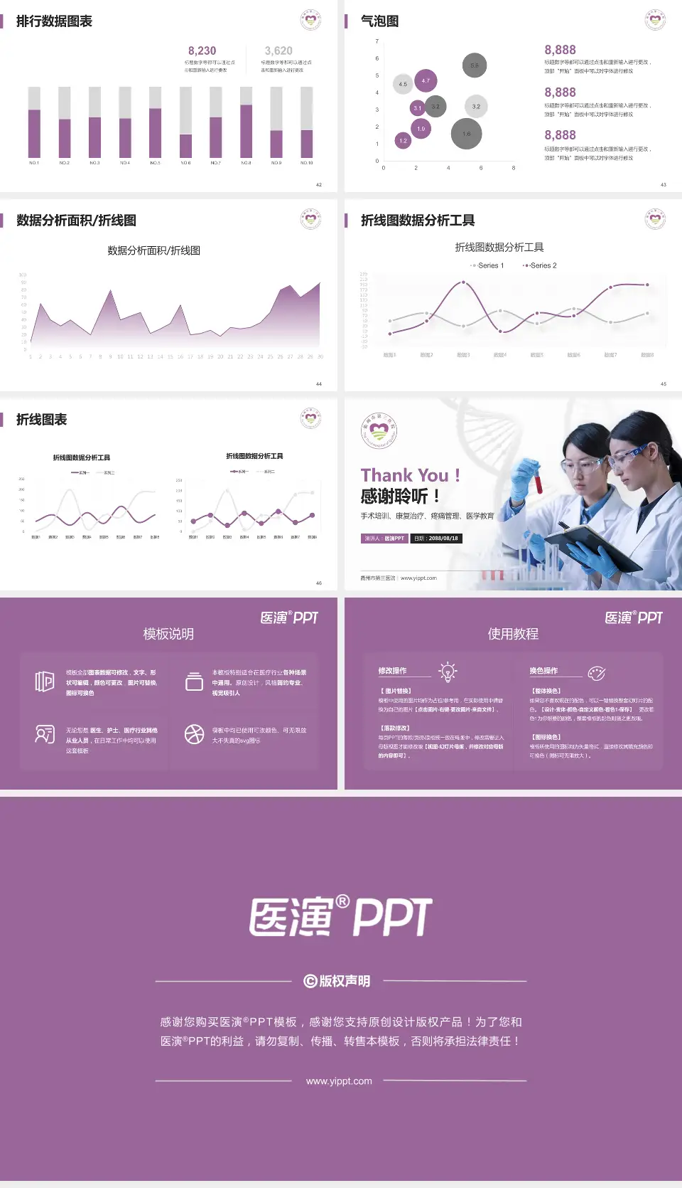 衢州市第三医院科研成果展示PPT模板16:9格式幻灯片预览图6