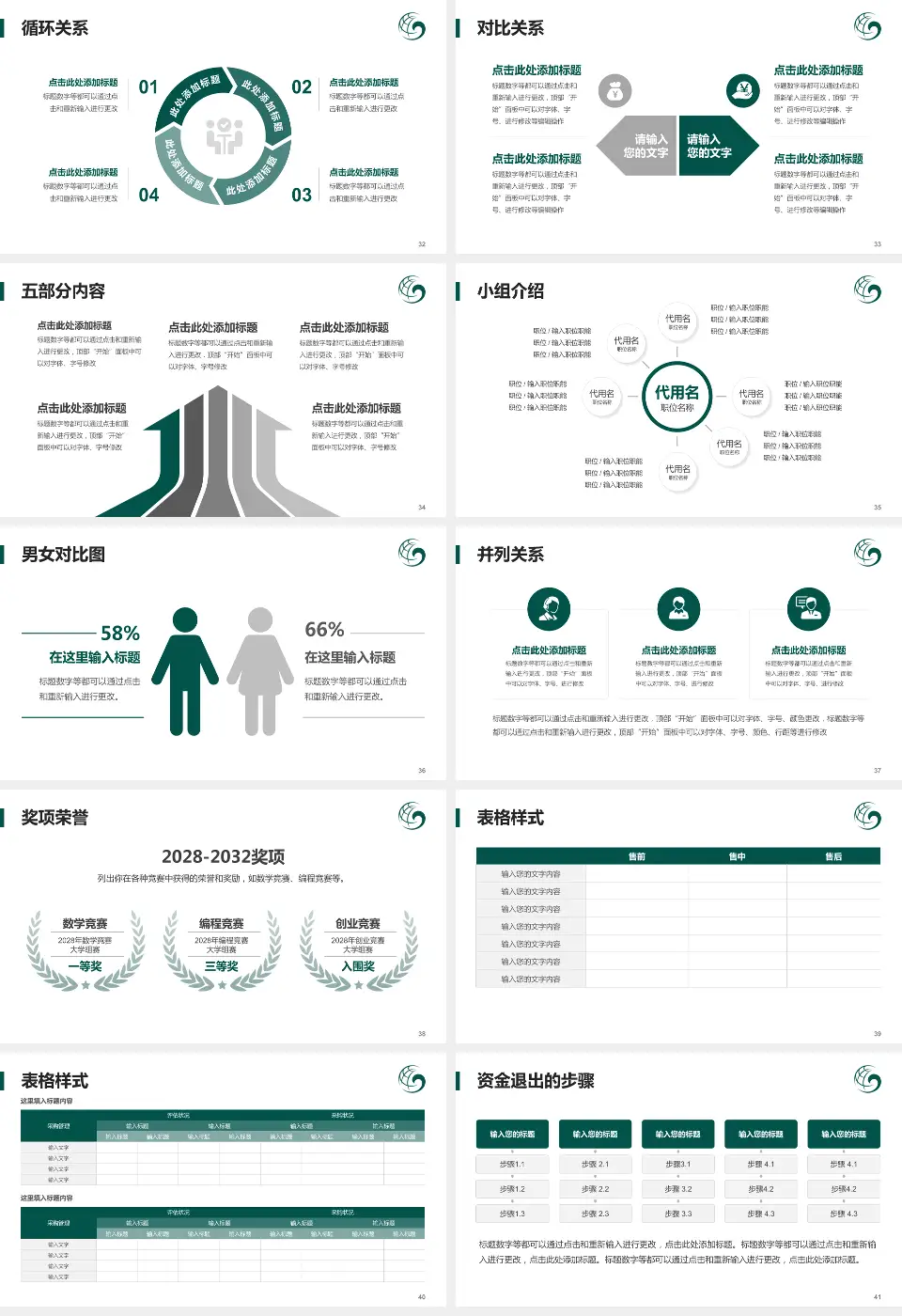 保定市第一中医院医院简介/日常通用PPT模板16:9格式幻灯片预览图5