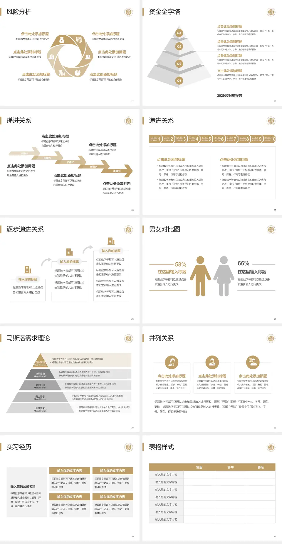 温岭市第一人民医院项目申请与汇报PPT模板4:3格式幻灯片预览图4