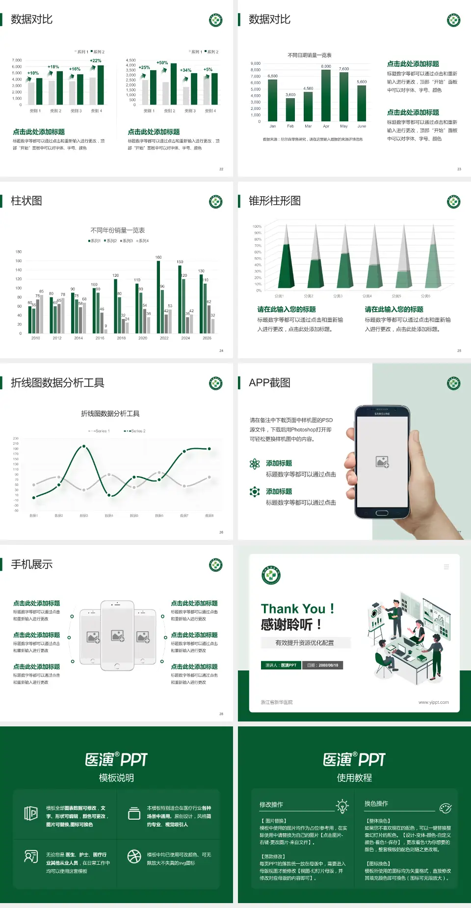 浙江省新华医院财务与预算报告PPT模板4:3格式幻灯片预览图4