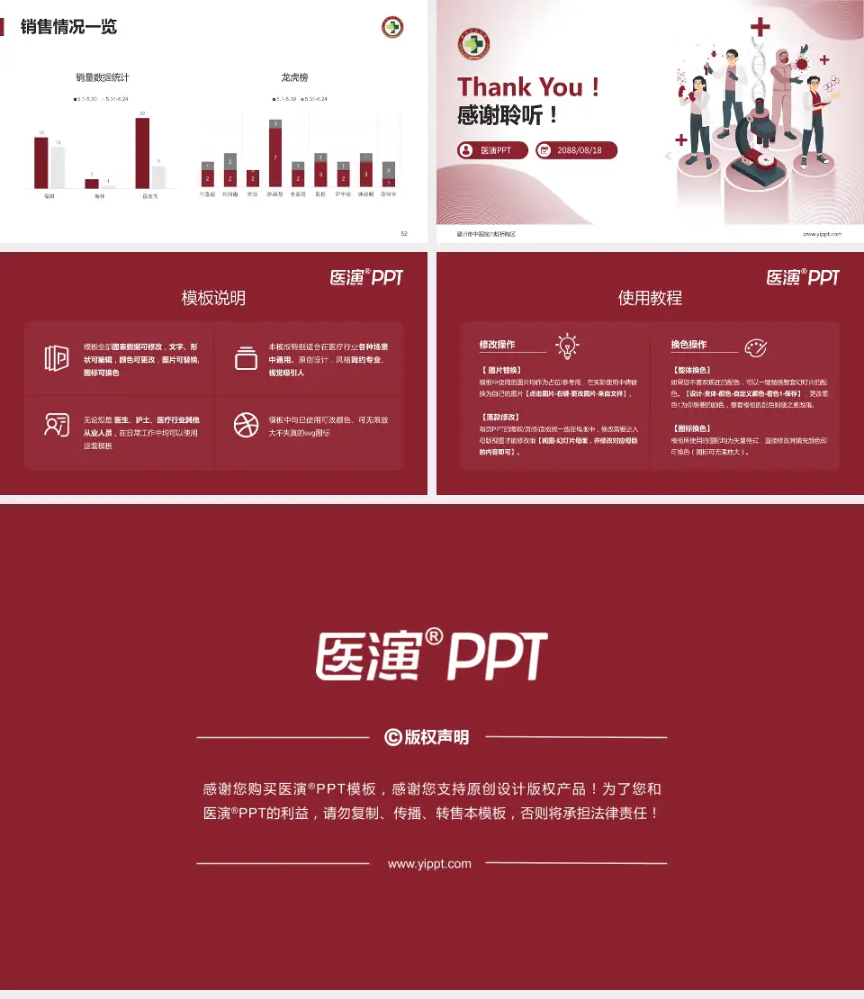 温州市中医院六虹桥院区品管圈PDCA演示专用PPT模板16:9格式幻灯片预览图7