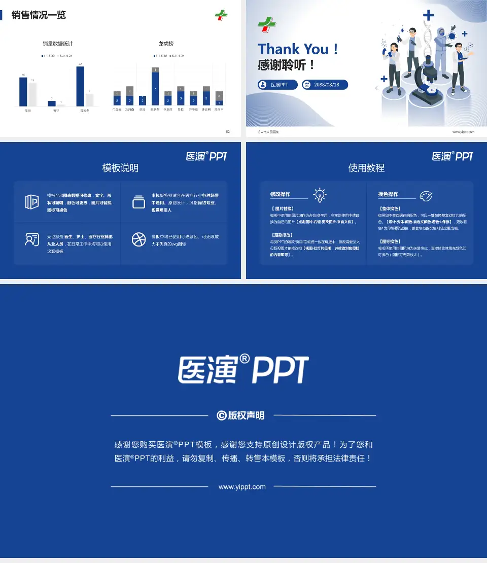 绍兴市人民医院品管圈PDCA演示专用PPT模板16:9格式幻灯片预览图7