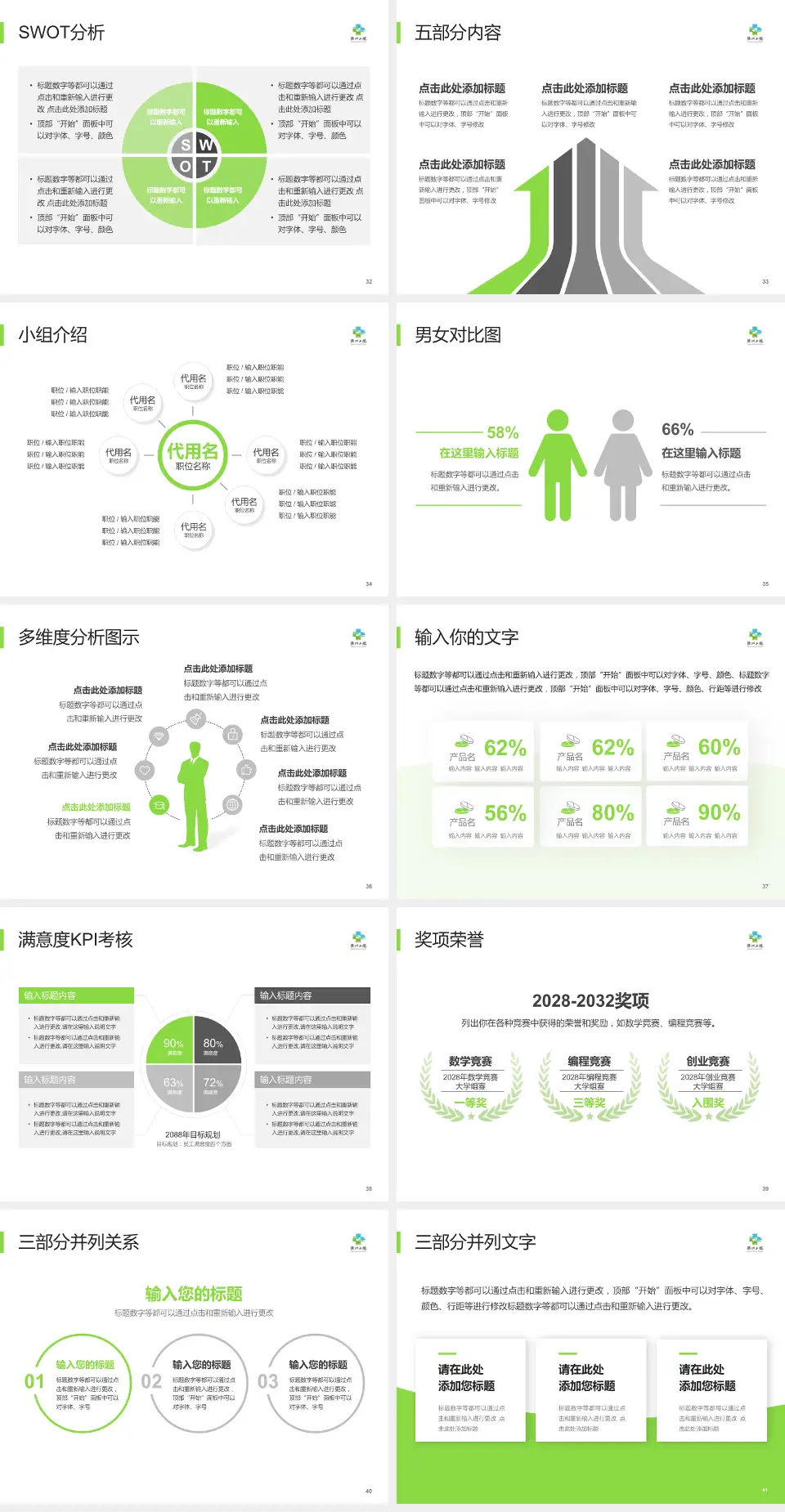 衢州市第二人民医院医疗行业比赛专用PPT模板4:3格式幻灯片预览图5