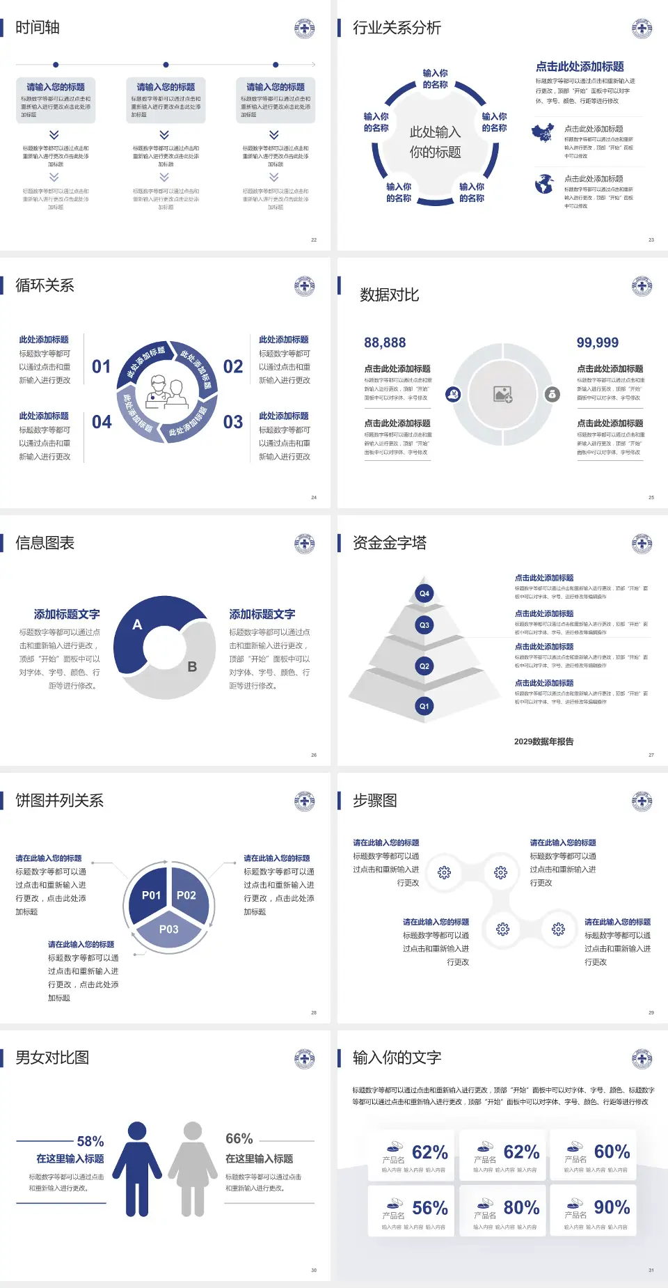 湖州市第一人民医院医院管理报告PPT模板4:3格式幻灯片预览图4
