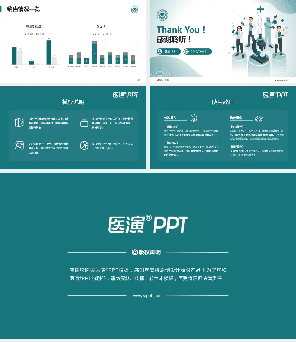 金华市人民医院品管圈PDCA演示专用PPT模板16:9格式幻灯片预览图7