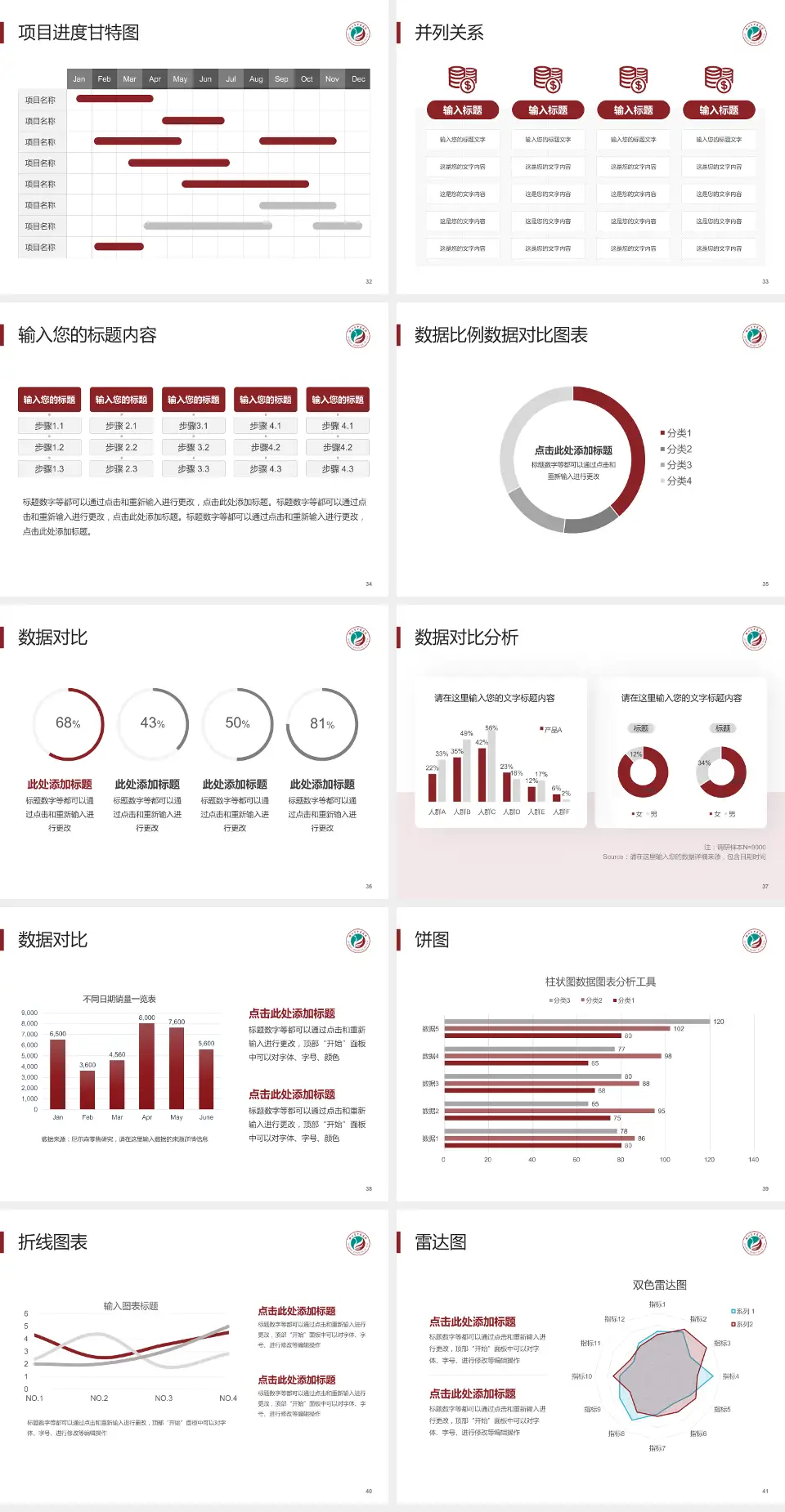 衢州市中医院项目申请与汇报PPT模板4:3格式幻灯片预览图5